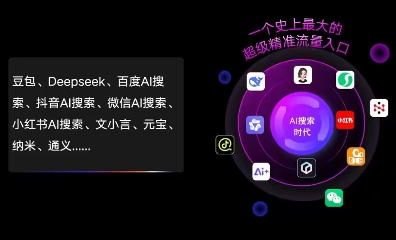 建平县AI智能推广新玩法，抢占搜索时代免费精准客源