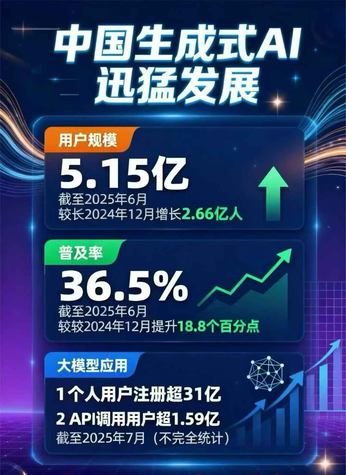 建平县豆包GEO优化是什么？内容创作核心逻辑解析