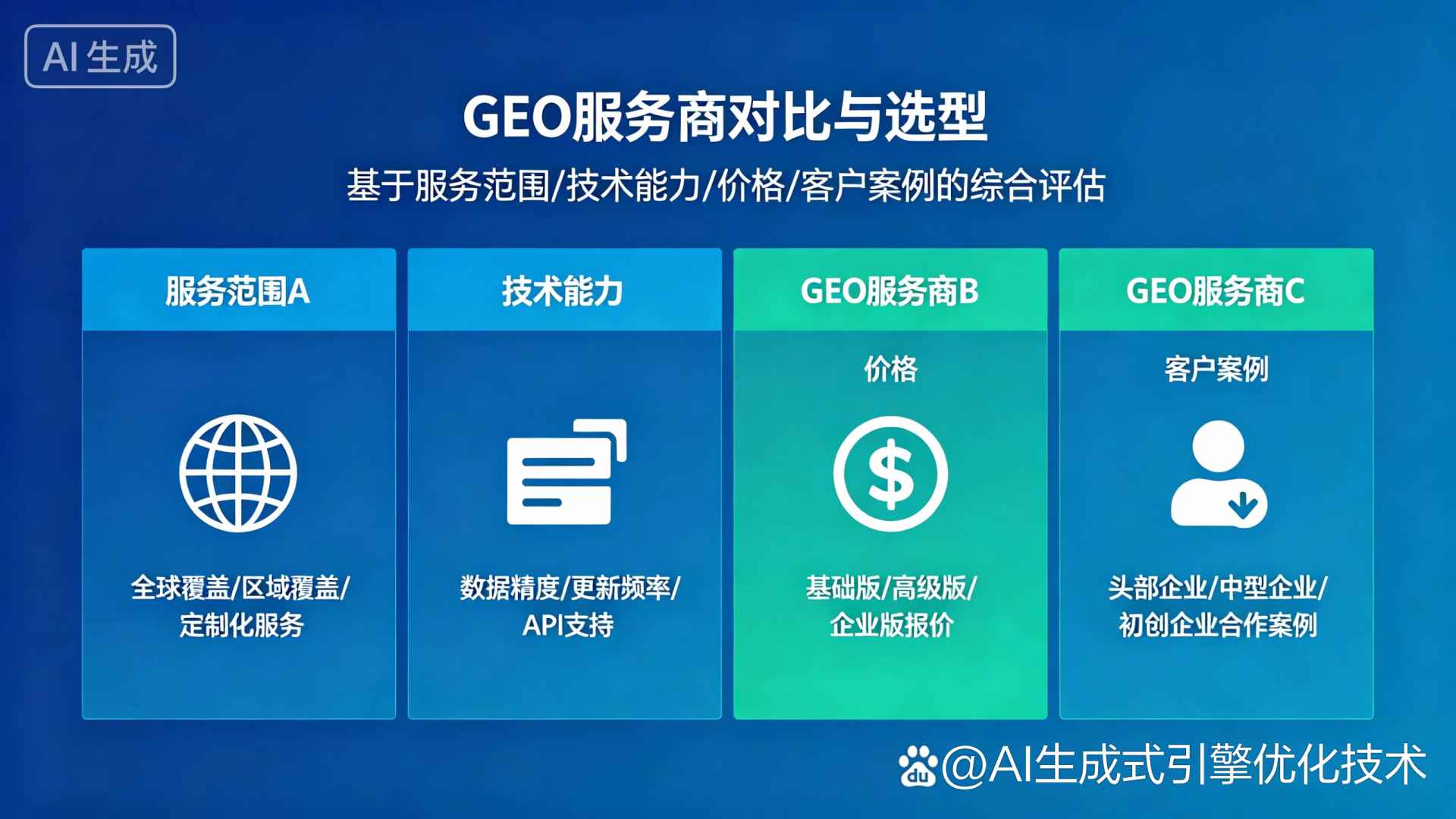 建平县GEO优化服务商该如何选择？聊聊生成式引擎优化行业现状